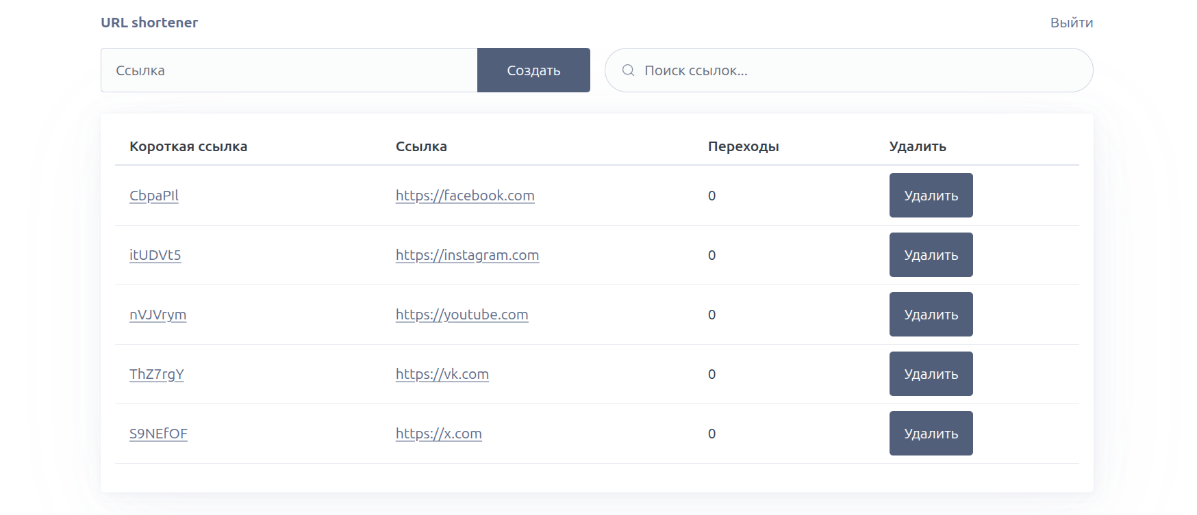 URL-Shortener сокращатель ссылок